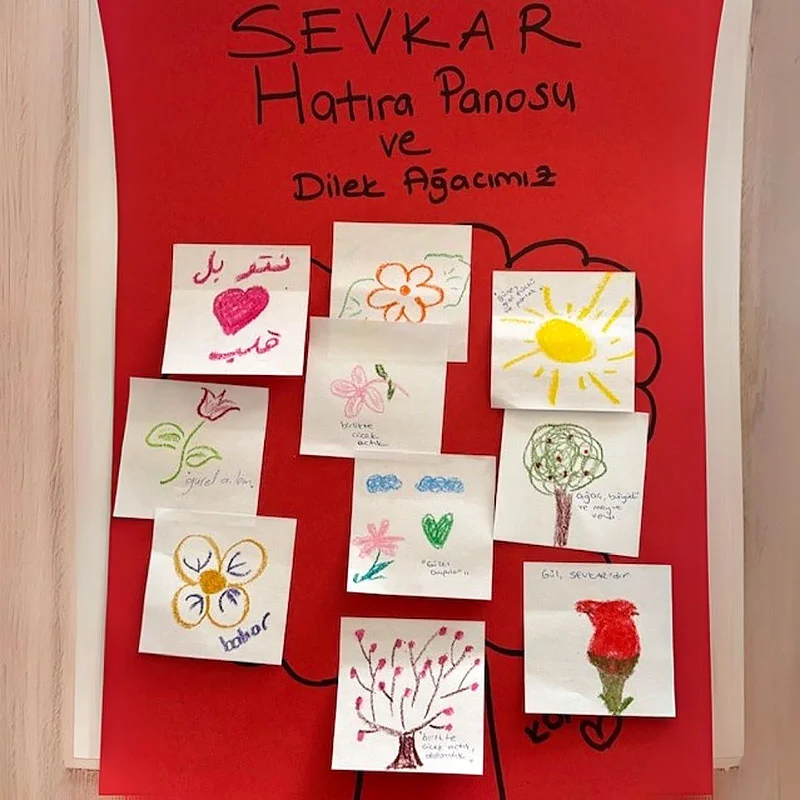 Şişli-Beyoğlu Kadın Komitesi: Kapanış Toplantısı - SEVKAR Vakfı